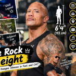 The Rock height